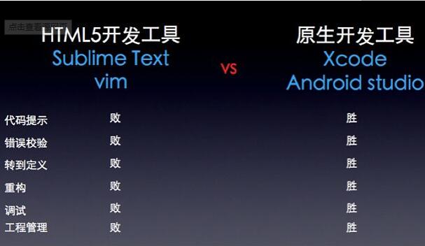 APP軟件開(kāi)發(fā)公司的四種APP開(kāi)發(fā)方法，讀完后不再被騙