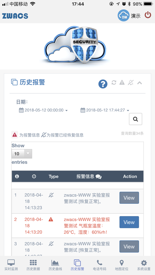 工業云監控